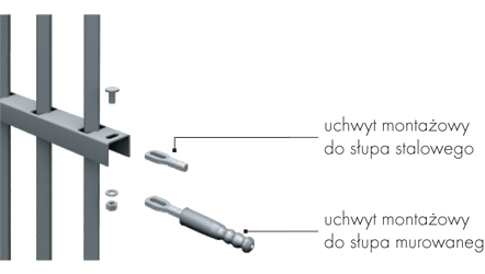 segmenty przemysłowe bramex łopatka skierniewice