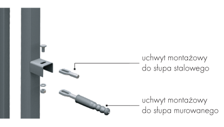 segmenty przemysłowe bramex łopatka skierniewice